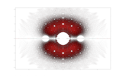 RootsOfPolynomials