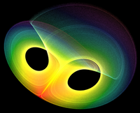 Minicurso "Introduction to Curve Shortening Flow".