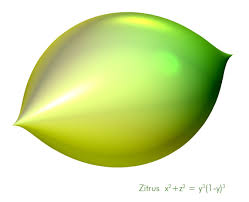 Limon